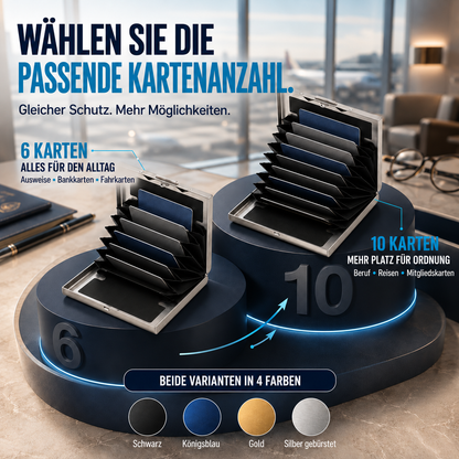 RFID-blockierendes Kartenetui aus Edelstahl – übersichtlich, sicher und kompakt 🔒